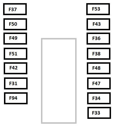 Jeep Renegade - fuse box - dashboard