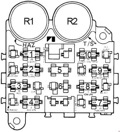 Jeep CJ - fuse box diagram