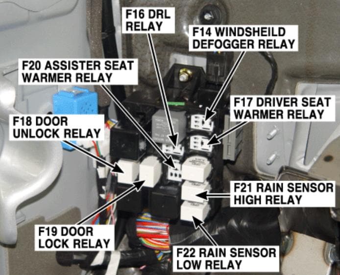 KIA Carens FJ - fuse box diagram - relay box