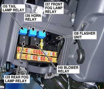 KIA K2700 - fuse box diagram