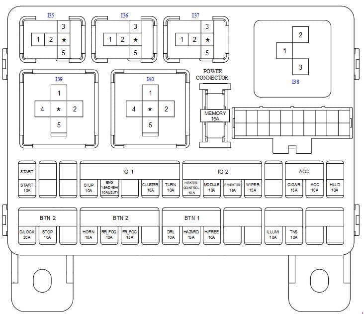 KIA K2700 - fuse box diagram