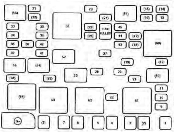 KIA Spectra - fuse box diagram - engine compartment