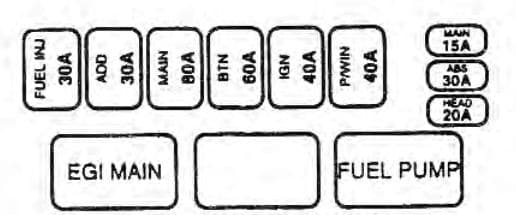 KIA Sportage - fuse box diagram - engine compartment