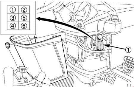 Kubota BX1870, BX2370, BS2670 - fuse box diagram