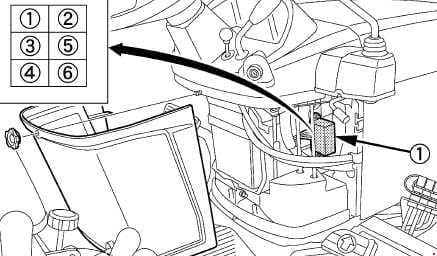 Kubota BX25DLB - fuse box diagram