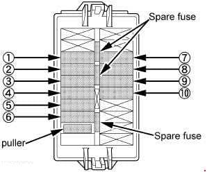 Kubota Tractor L3301, L3907 - fuse box diagram