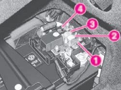 Lancia Thesis - fuse box - general fuses