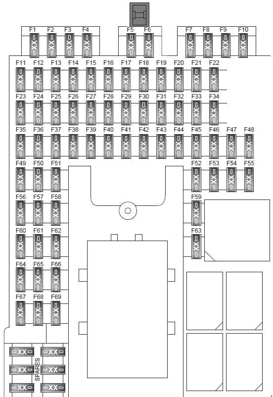 Land Rover Discover - fuse box diagram - passenger compartment