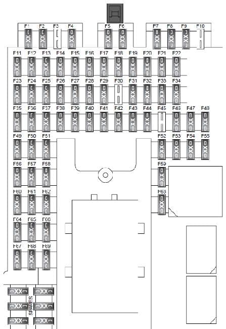 Land Rover Discover - fuse box diagram - passenger compartment