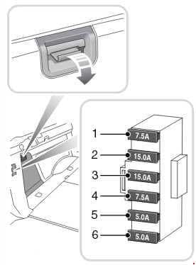 Land Rover Discover - fuse box diagram - tow hitch fuse box