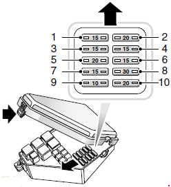 Land Cover Freelander L314 - fuse box diagram - engine compartment