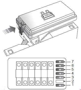 Land Cover Freelander L314 - fuse box diagram - engine compartment