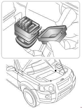 Land Cover Freelander L314 - fuse box diagram - supplementary fuse box