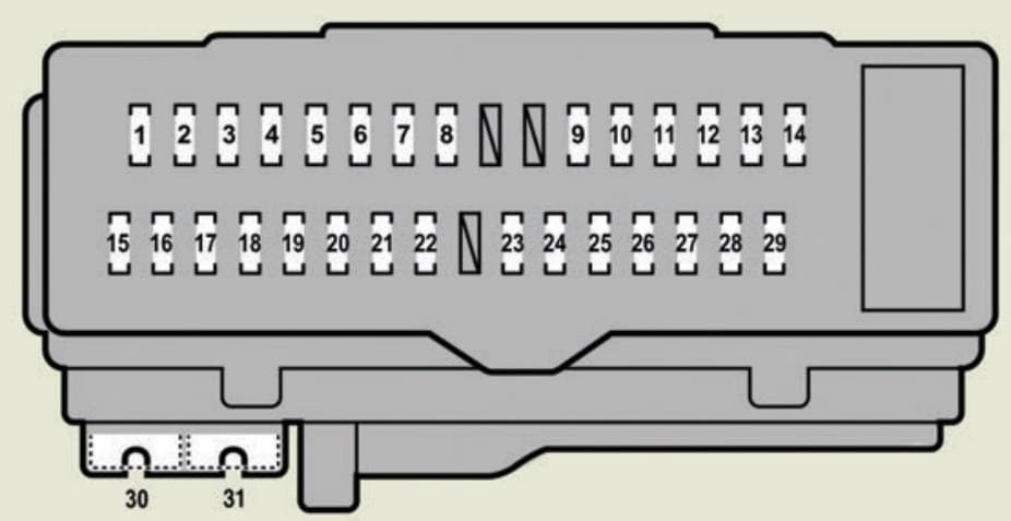 Lexus ES350 - fuse box - driver's side instrument panel