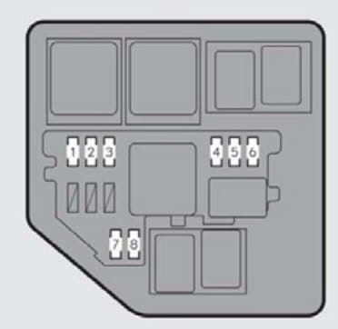 Lexus ES300H (2012 - 2015) Fuse Box Diagram