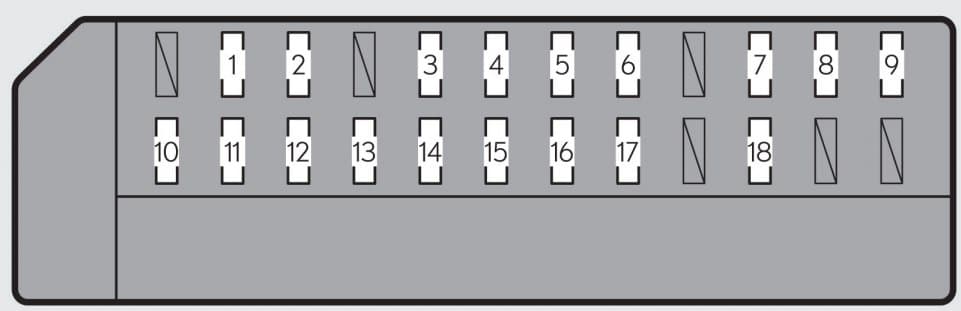 Lexus GS250 (2013 - 2015) Fuse Box Diagram