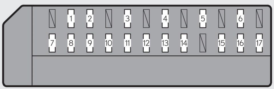 Lexus GS250 - fuse box - trunk