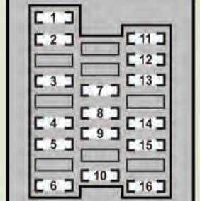 Lexus GS350 - fuse box - left side instrument panel