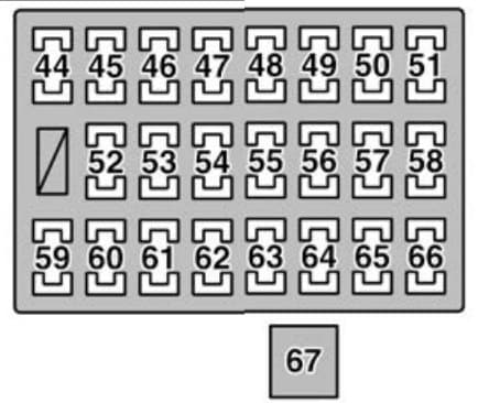 Lexus GX470 - fuse box - driver's side instrument panel