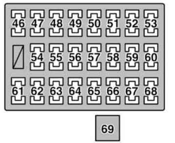 Lexus GX470 - fuse box - driver's side instrument panel