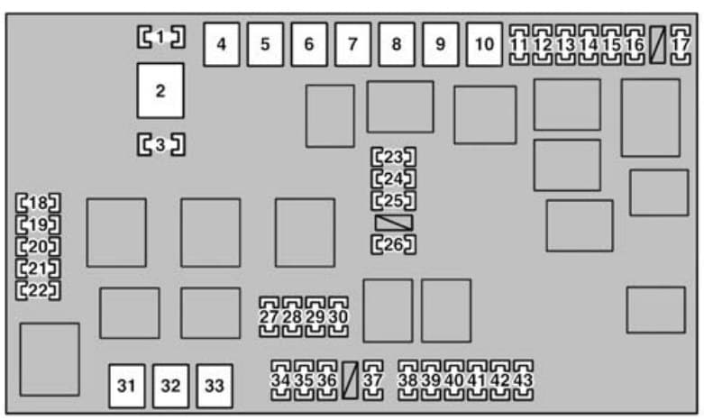 Lexus GX470 - fuse box - engine compartment