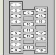 Lexus IS250 - fuse box - left side instrument panel