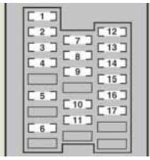 Lexus IS250 - fuse box - right side instrument panel