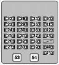 Lexus RX 300 - fuse box diagram - passenger compartment fuse box