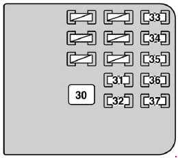 Lexus SC 430 - fuse box diagram - trunk