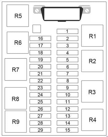 Lifan 520 (Breez) - fuse box diagram - passenger compartment