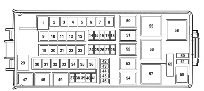 Lincoln Zephyr - fuse box - power distribution box