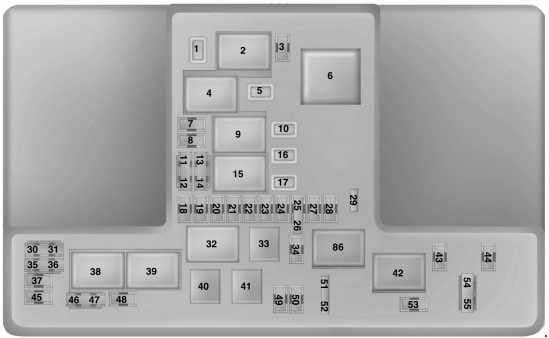 Lincoln MKX - fuse box diagram - engine compartment