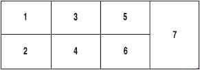 Lincoln MKZ - fuse box diagram - additional relay box (hybrid)