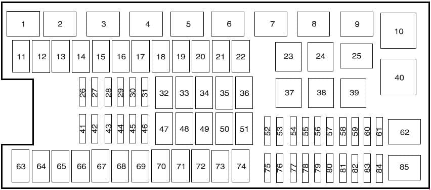 Lincoln Navigator - fuse box diagram - engine compartment