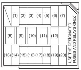 Maruti Suzuki Ritz - fuse box - engine compartment 1 (diesel)