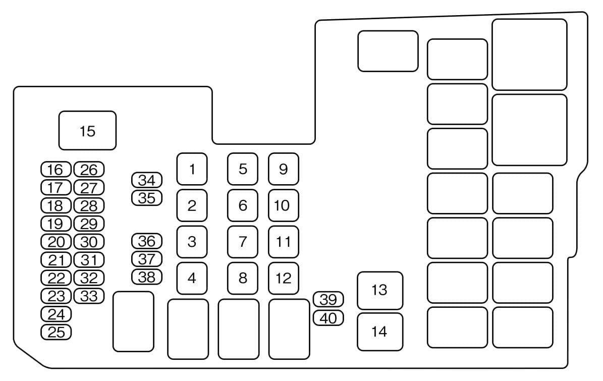 Mazda 5 - fuse box - engine compartment