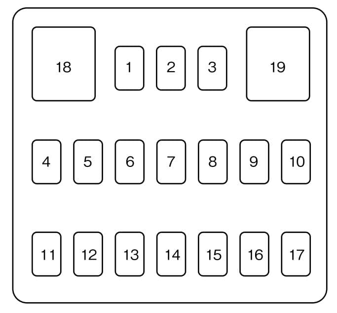 Mazda 5 - fuse box - passenger's side