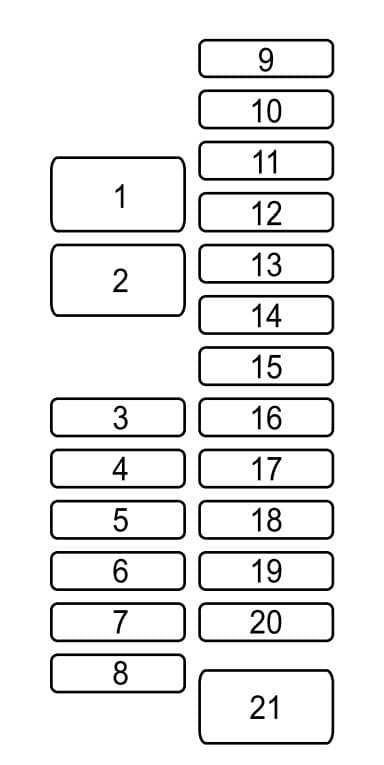 Mazda 6 - fuse box - vehicle left side