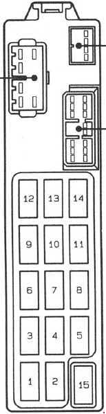 Mazda 626 - fuse box diagram - passenger compartment