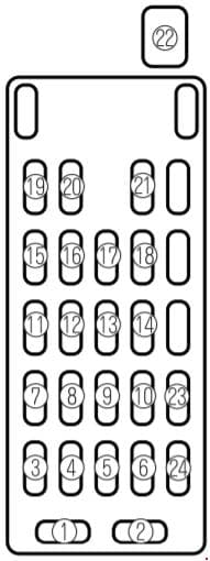 Mazda 626 - fuse box diagram - passenger compartment