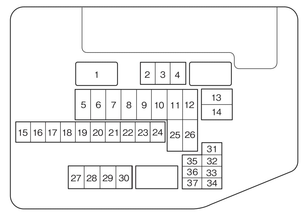 Mazda CX-9 - fuse box - engine compartment