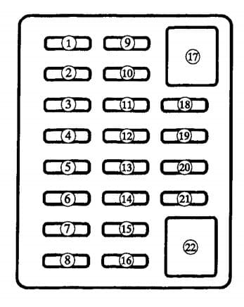 Mazda MX5 - fuse box diagram - driver's side