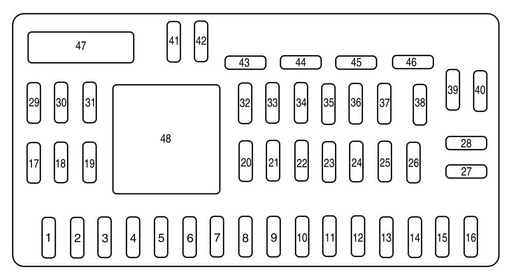 Mazda Tribute - fuse box - passenger compartment