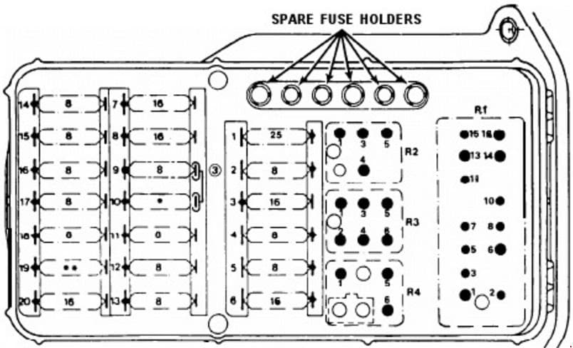 Mercedes-Benz 190 - fuse box diagram