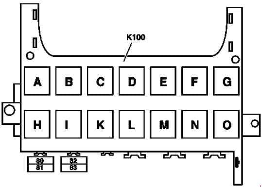 Mercedes-Benz B-Class W245 - fuse box diagram - in the front passenger-footwell