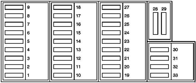 Mercedes-Benz C-Class w202 - fuse box diagram - main box in engine compartment