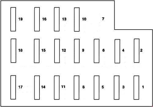 Mercedes-Benz C-Class w202 - fuse box diagram - trunk