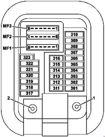 Mercedes Benz C-Class w205 - fuse box diagram - front passenger footwell