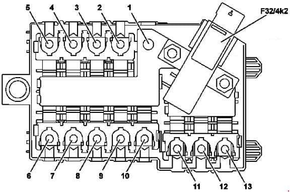 Mercedes Benz C-Class w205 - fuse box diagram - interior - prefuse