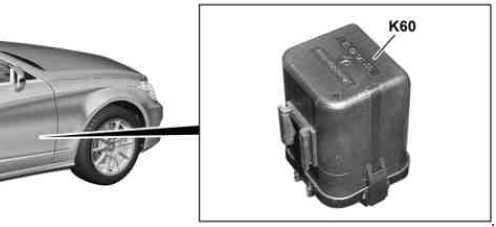 Mercedes-Benz CLS Class w218 - fuse box diagram - coolant circulation pump relay